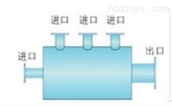 多路共网器