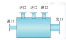 多路共网器