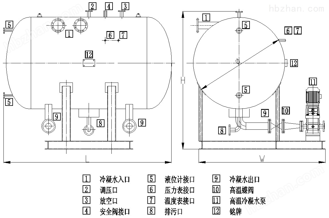 闭式冷凝水回收装置