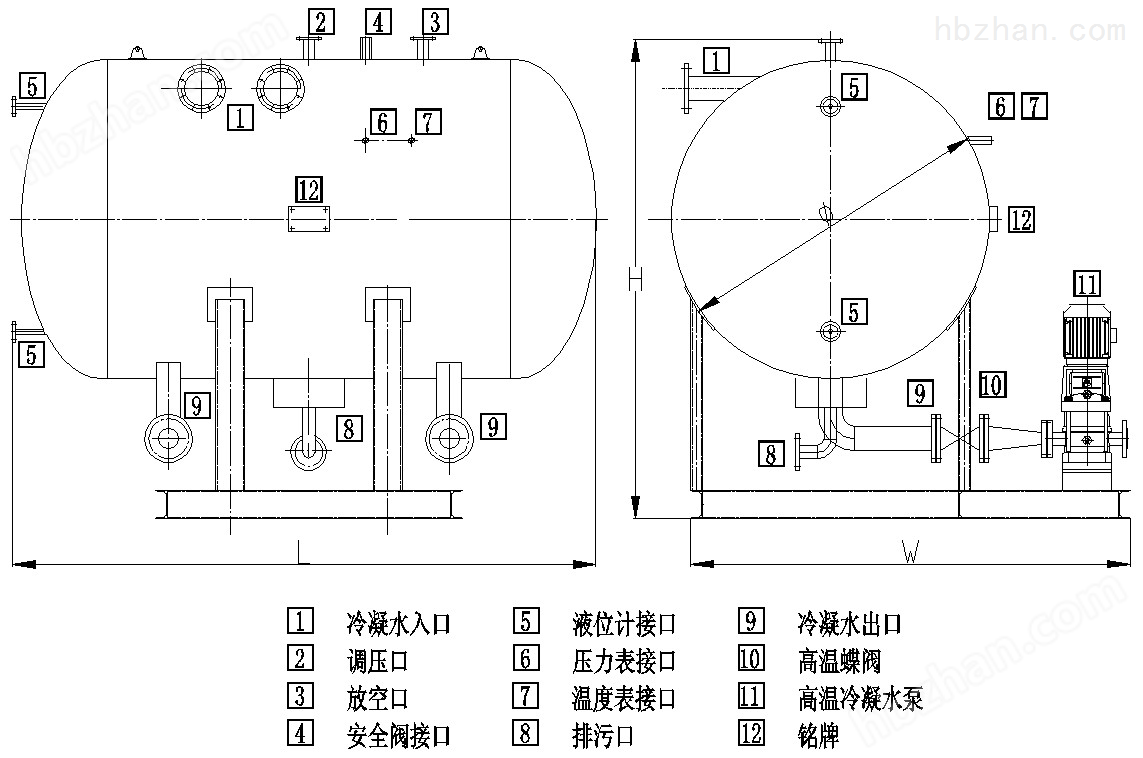 密闭式凝结水回收装置