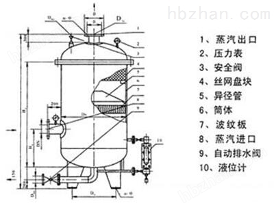 蒸汽脱水器