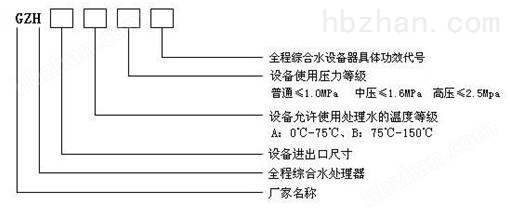 全程综合水处理器