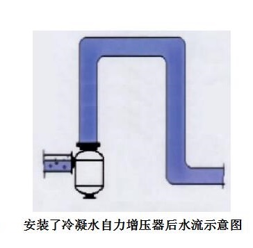 爬高器06.jpg